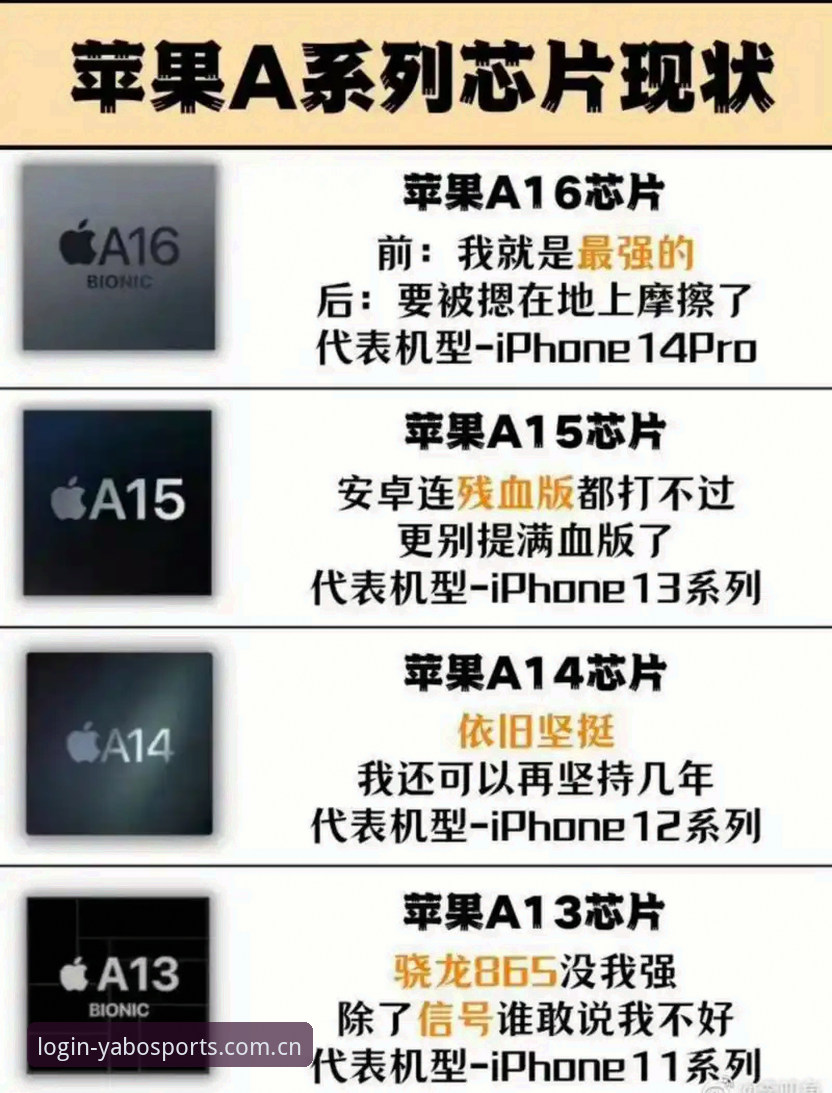熟悉的登录入口安卓APK安卓版 安卓APK与苹果iOS入口对比:熟悉的登录入口到底怎么选才省心?